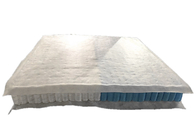Independent pocket spring mattress liner with soft spring and hard spring combination